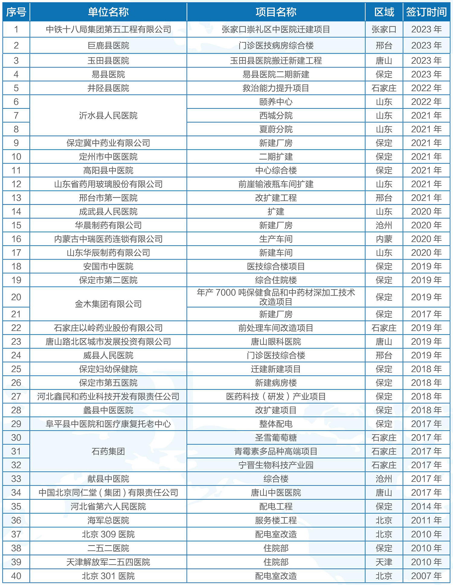 医疗医药1.jpg