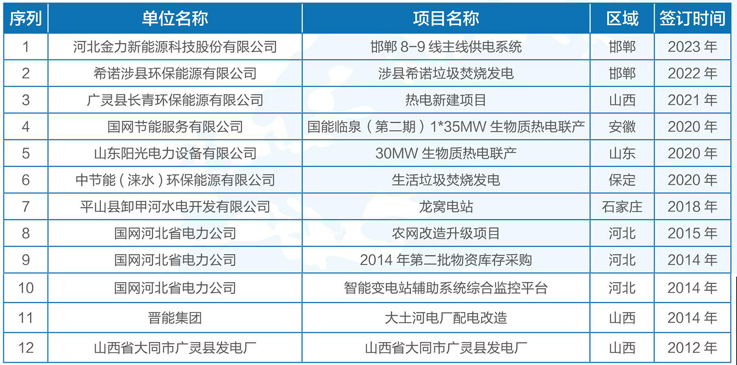 电力系统1.jpg